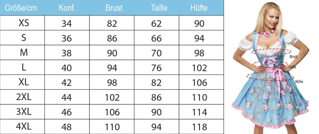 Dirndl-Geschichte Größentabelle-Drindl