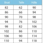 Dirndl-Geschichte Größentabelle-Drindl